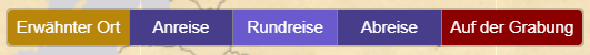 Screenshot zu den Kategorien